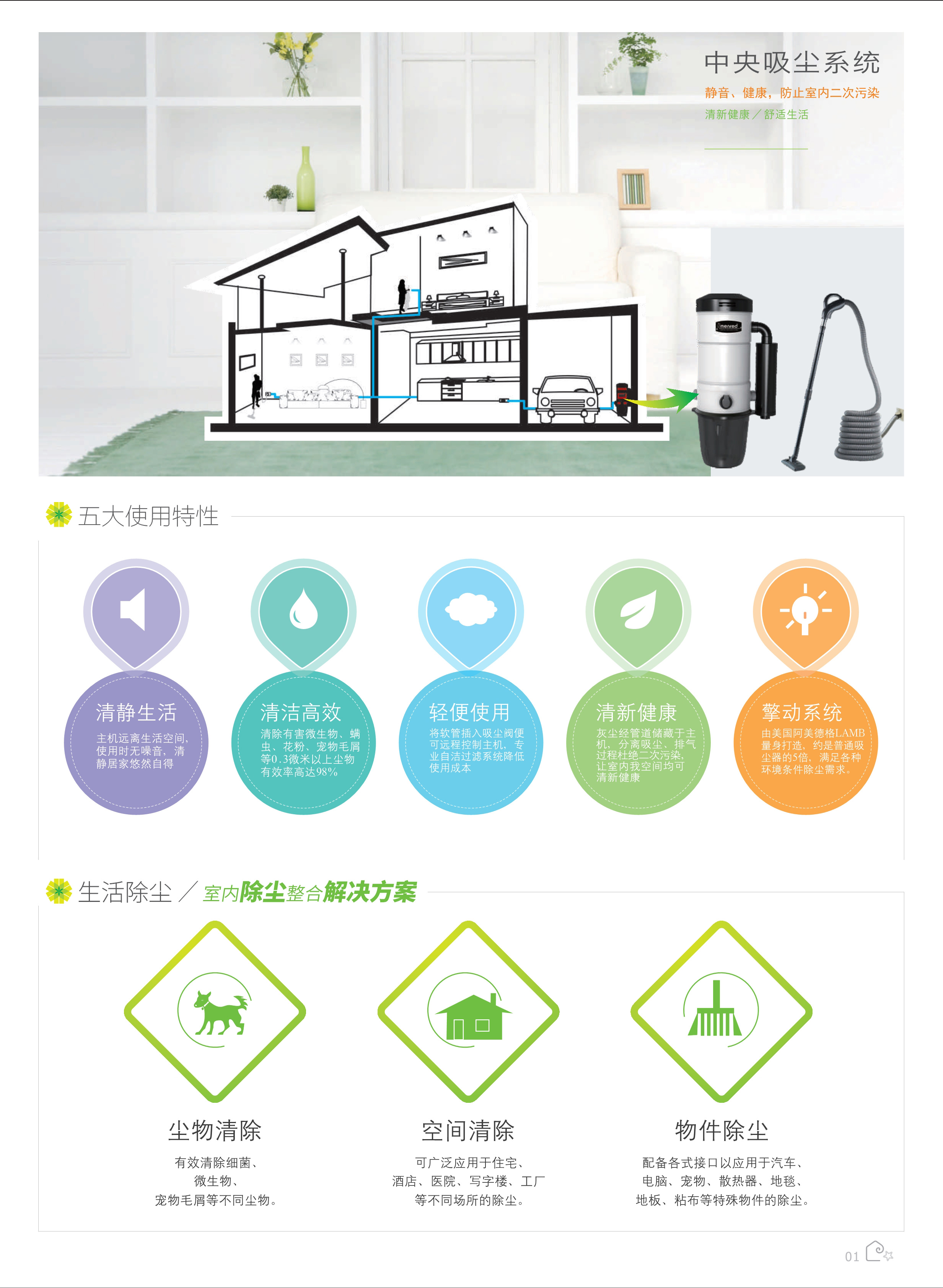 中央吸塵,中央除塵