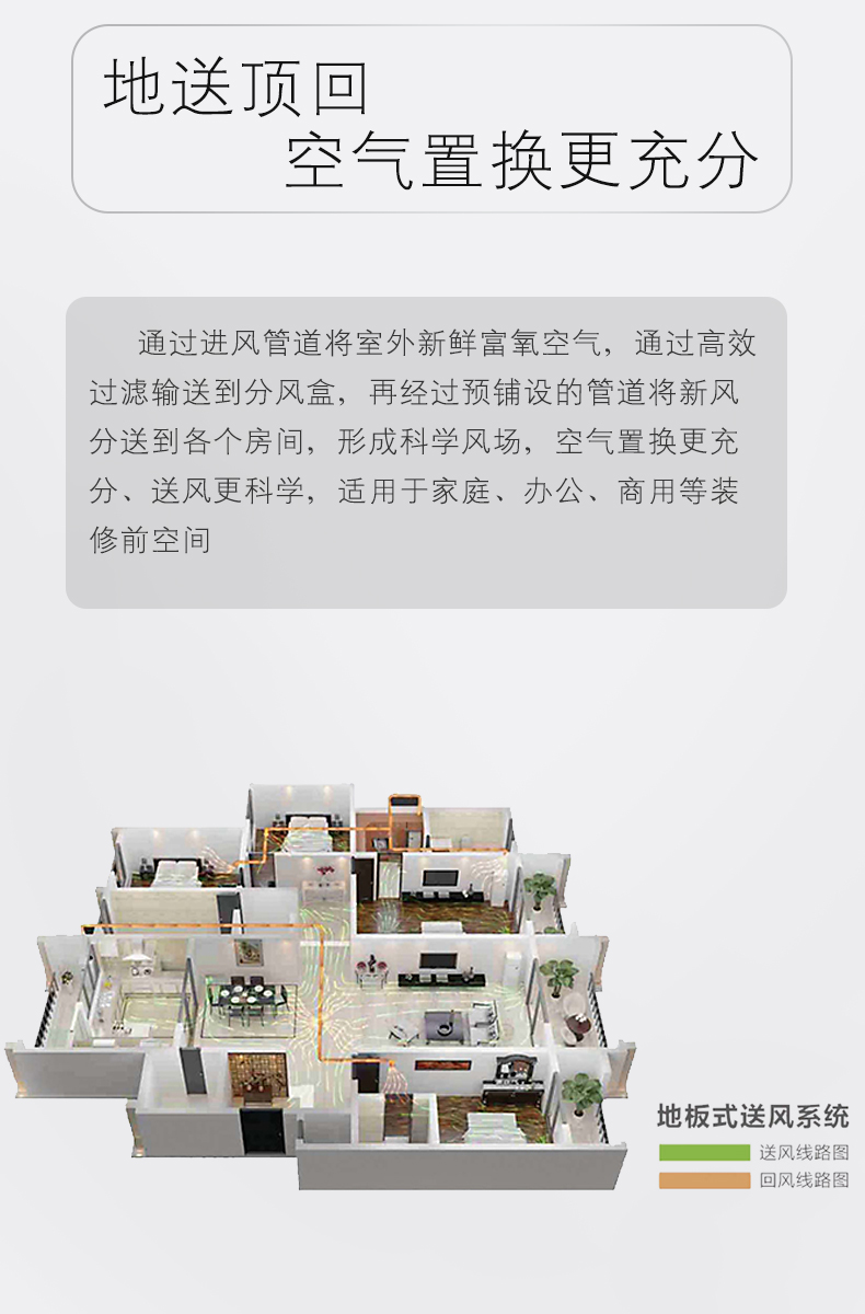 易能韋爾柜式新風(fēng)機(jī)WIT-B800-L/R