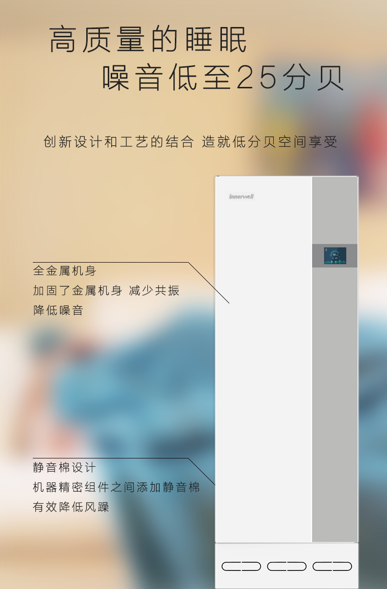 易能韋爾柜式新風(fēng)機(jī)WIT-B800-L/R